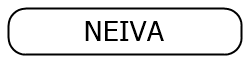 EMPLEO EN NEIVA