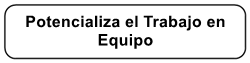 SERVICIO DE CAPACITACION PARA EMPRESAS