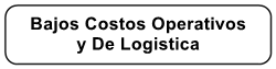 SERVICIO DE CAPACITACION PARA EMPRESAS