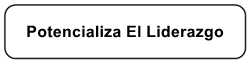 SERVICIO DE CAPACITACION PARA EMPRESAS