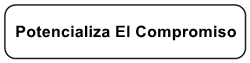 SERVICIO DE CAPACITACION PARA EMPRESAS